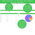 LiveFilter PRO 5 - Instant Filtering with Statistics